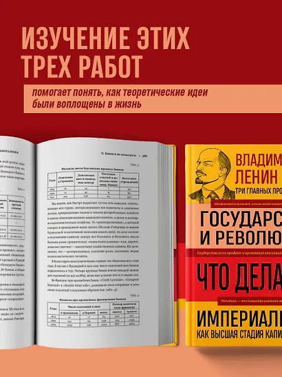 Владимир Ленин. Государство и революция. Что делать? Империализм, как высшая стадия капитализма - фото 6