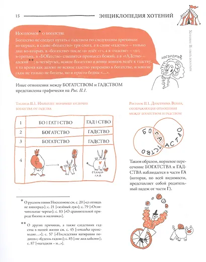 Если хочешь быть красивым. Энциклопедия хотений - фото 7