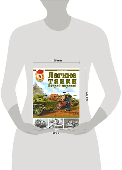 Легкие танки Второй мировой - фото 2