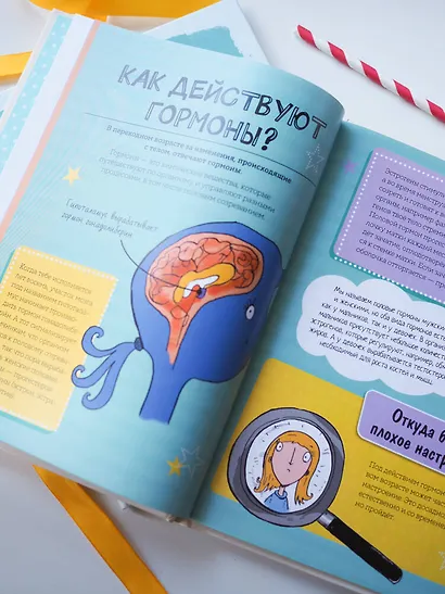 Как взрослеют девочки. Гид по изменениям тела и настроения - фото 9