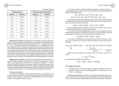 Химия. Справочник для подготовки к ЕГЭ, олимпиадам и поступлению в вуз - фото 12