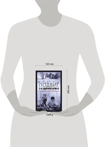 Подвиг 2-ой ударной армии. Любанская наступательная операция - фото 4