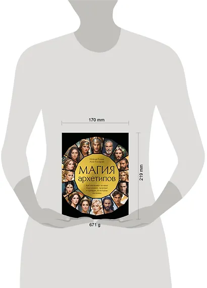 Магия архетипов. Как они влияют на наше подсознание, здоровье и сценарии, по которым мы живем - фото 15