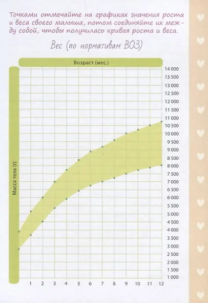 Мой сыночек. Альбом для фото и записей - фото 5