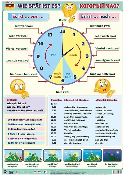 Учебный плакат . Немецкий язык. Который час? (Формат А2) - фото 1