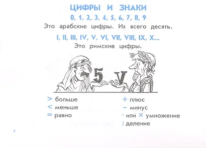 Правила по русскому языку и математике для начальных классов - фото 5