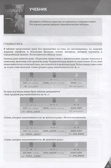Давай! Русский язык как иностранный для школьников. Первый год обучения. Книга для учителя - фото 3