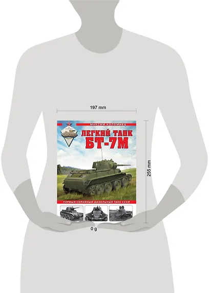 Легкий танк БТ-7М. Первый серийный дизельный танк СССР - фото 4