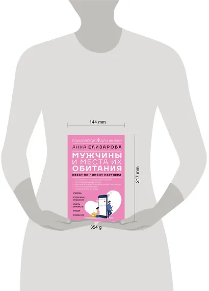 Мужчины и места их обитания: квест по поиску партнера - фото 3