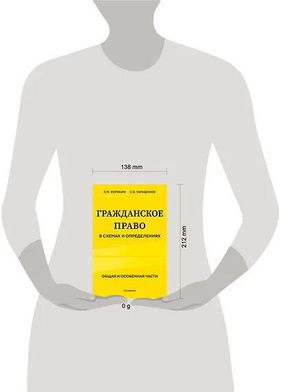 Гражданское право в схемах и определениях. Общая и особенная части. 2-е издание - фото 6