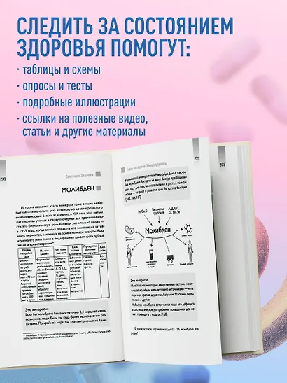 Без дефицитов. Как сбалансировать питание и сохранить здоровье - фото 6