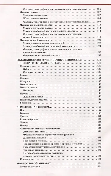Анатомия и физиология человека. Атлас - фото 3