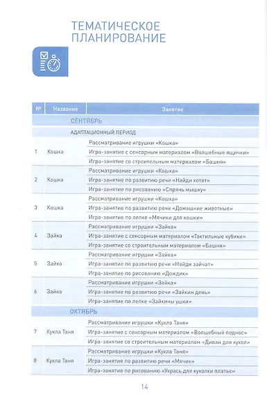 Развивающие игровые сеансы в ясельных группах детского сада. 1-3 года. Конспекты занятий. ФГОС - фото 5