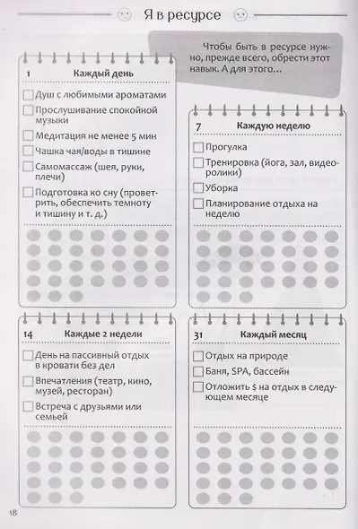 Самоанализ эмоциональных состояний. Психологический дневник - фото 4