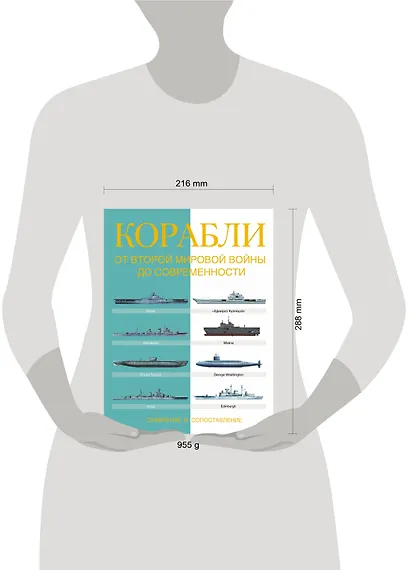 Корабли. От Второй мировой войны до современности. Сравнение и сопоставление - фото 3