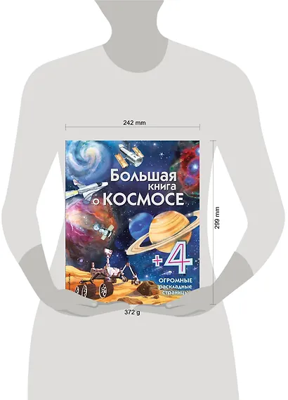 Большая книга о космосе - фото 4