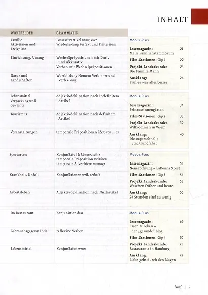 Menschen A2/1. Kursbuch - фото 4