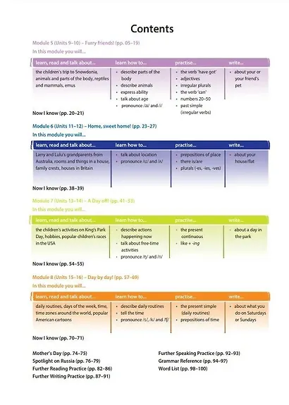 Spotlight. Student's Book. Английский язык. 3 класс. Учебник. В двух частях (комплект из 2 книг) - фото 7