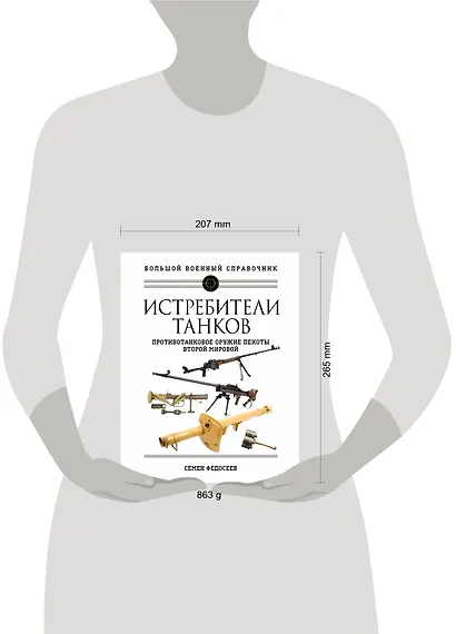 Истребители танков. Противотанковое оружие пехоты Второй мировой - фото 4