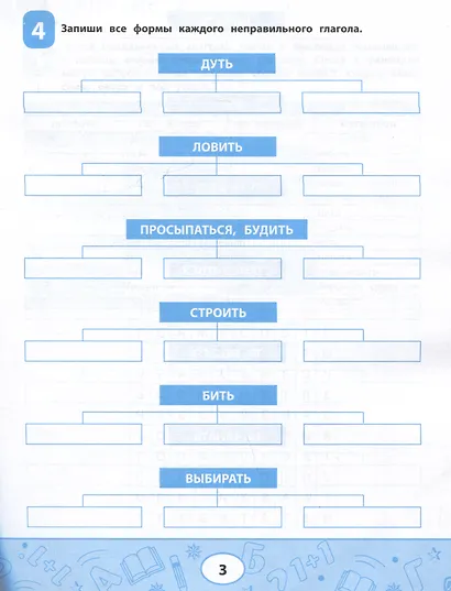 Неправильные глаголы английского языка: филворды, шифровки, таблицы - фото 3