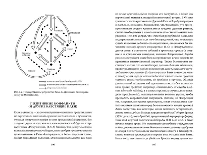 Стяжать власть, не стяжать славу. Никколо Макиавелли - фото 13