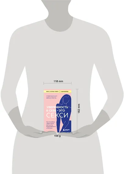 Уверенность в себе - это секси. Как полюбить себя в эпоху фотошопа, бодишейминга и ботокса - фото 5