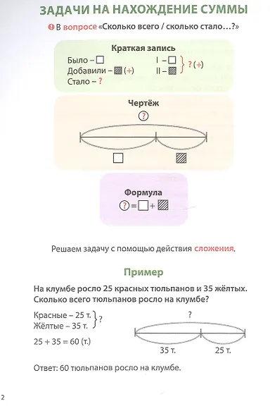 Математика. Решаю задачи. 1-4 классы - фото 3