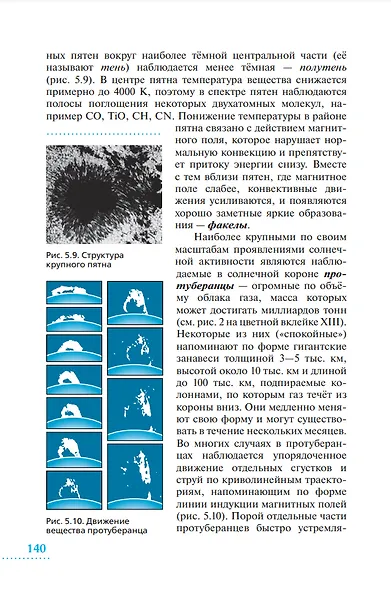 Астрономия. 10-11 классы. Базовый уровень. Учебник - фото 6