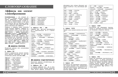 Английский язык - фото 8