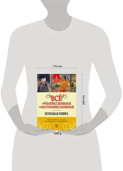 Всё об импрессионизме и постимпрессионизме. Большая книга - фото 11