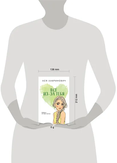 Все из-за тебя - фото 4