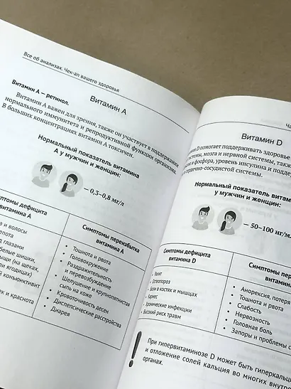 Всё об анализах: какие и зачем, как готовиться и сдавать, расшифровки и пояснения. Чек-ап вашего здоровья - фото 6