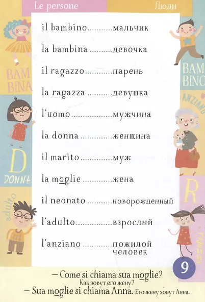 500 итальянских слов. Словарь-тренажер. Уровень А1 - фото 3