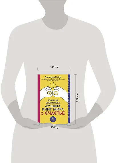 Большая библиотека лучших книг мира о счастье - фото 3