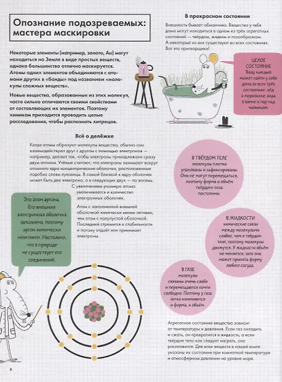 Элементарно! Вся таблица Менделеева у тебя дома - фото 3