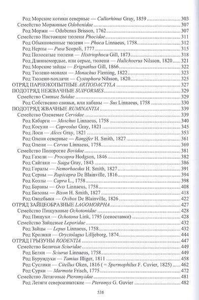 Биология промысловых зверей России. Учебник - фото 4