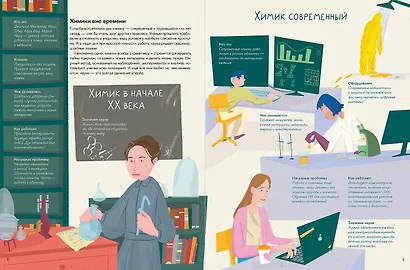 Профессия 一 химик : От пробирки до завода - фото 2