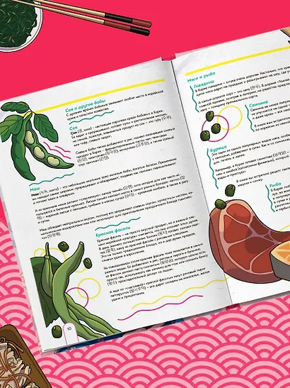 Пэгопаё! Ттокпокки, рамён, кимбап и другие рецепты из ваших любимых дорам - фото 9