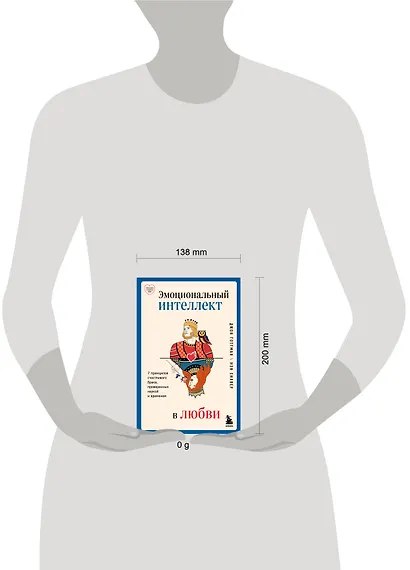 Эмоциональный интеллект в любви. 7 принципов счастливого брака, проверенных наукой и временем - фото 9