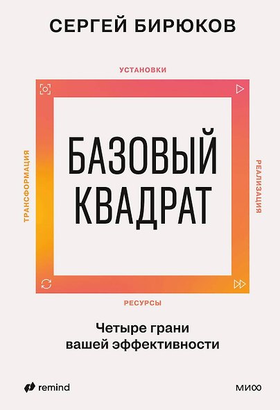 Базовый квадрат. Четыре грани вашей эффективности - фото 1