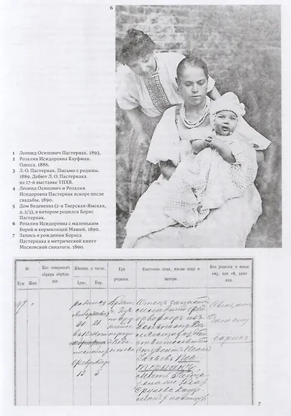 Летописи жизни и творчества Б.Л. Пастернака (1889-1924). Том 1 - фото 2