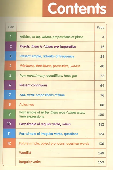 Macmillan Primary Grammar 2. Second Edition. Pupils Book + Webcode - фото 2