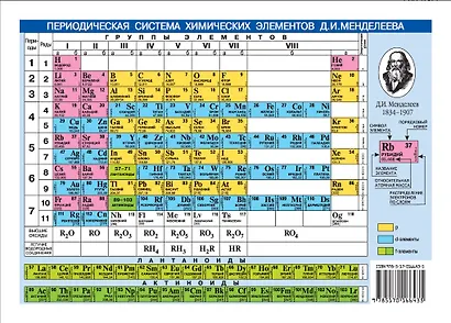 Периодическая система химических элементов Д.И.Менделеева, А5 - фото 1