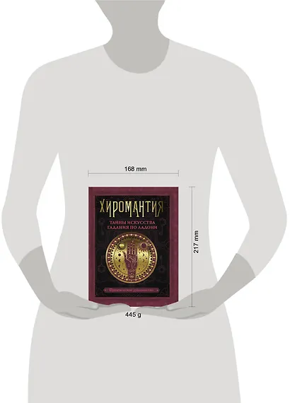 Хиромантия. Тайны искусства гадания по ладони - фото 3