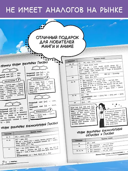 Английский язык. Прокачай свой уровень на максимум - фото 6