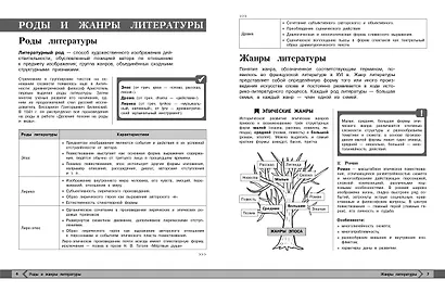 Литература - фото 5