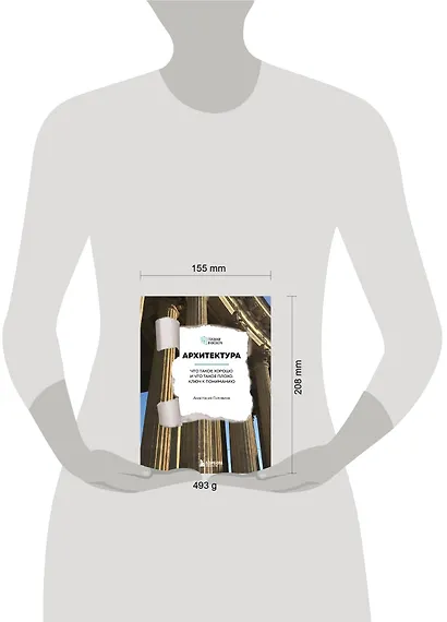 Архитектура. Что такое хорошо и что такое плохо. Ключ к пониманию - фото 7