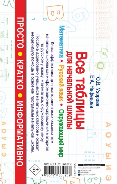 Все таблицы для начальной школы. Русский язык. Математика. Окружающий мир - фото 2