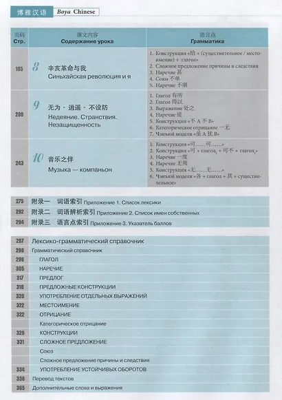 Курс китайского языка "Boya Chinese". Продвинутый уровень. Ступень II. Учебник - фото 3