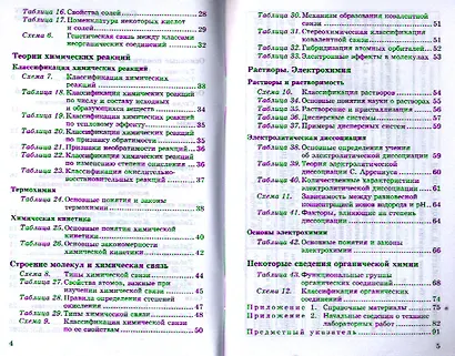 Химия в таблицах. 8–11 классы. Справочное пособие - фото 3